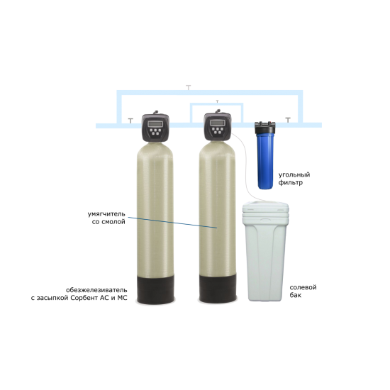 Система комплексной очистки воды на базе эжекторной аэрации